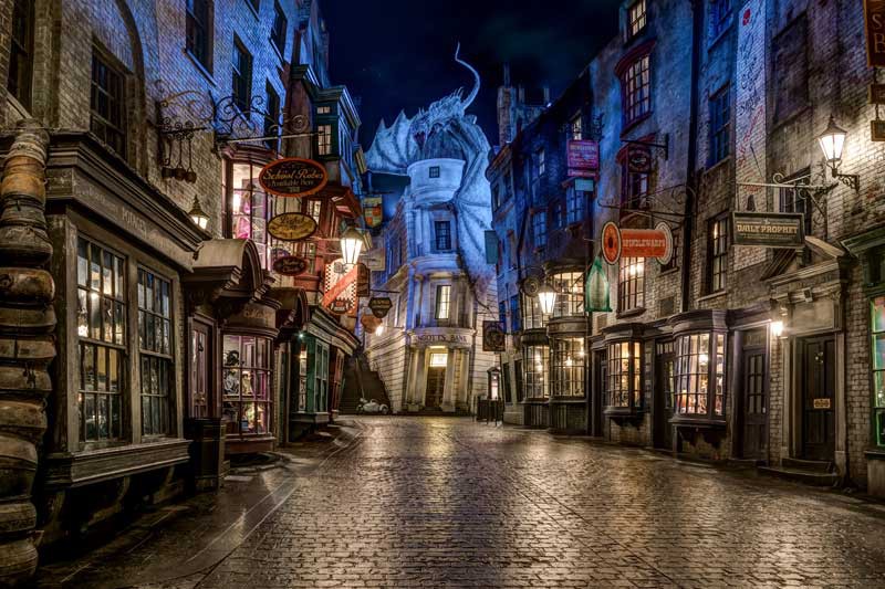 Universal Orlando Park Explorer Com Data Predeterminada